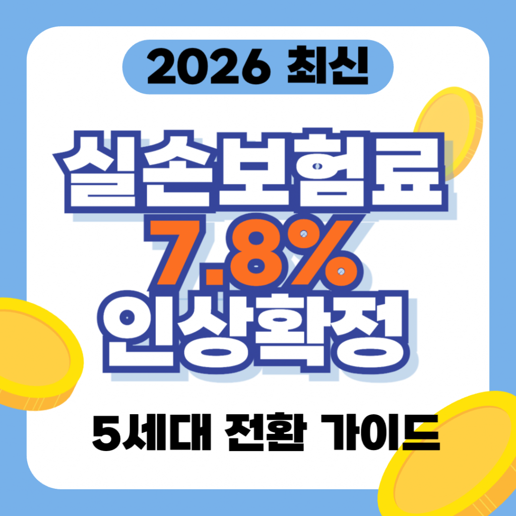 2026년 실손보험료 7.8% 인상 통계와 새롭게 출시되는 5세대 실손보험의 비급여 보장 축소 및 보험료 인하 혜택 비교 이미지