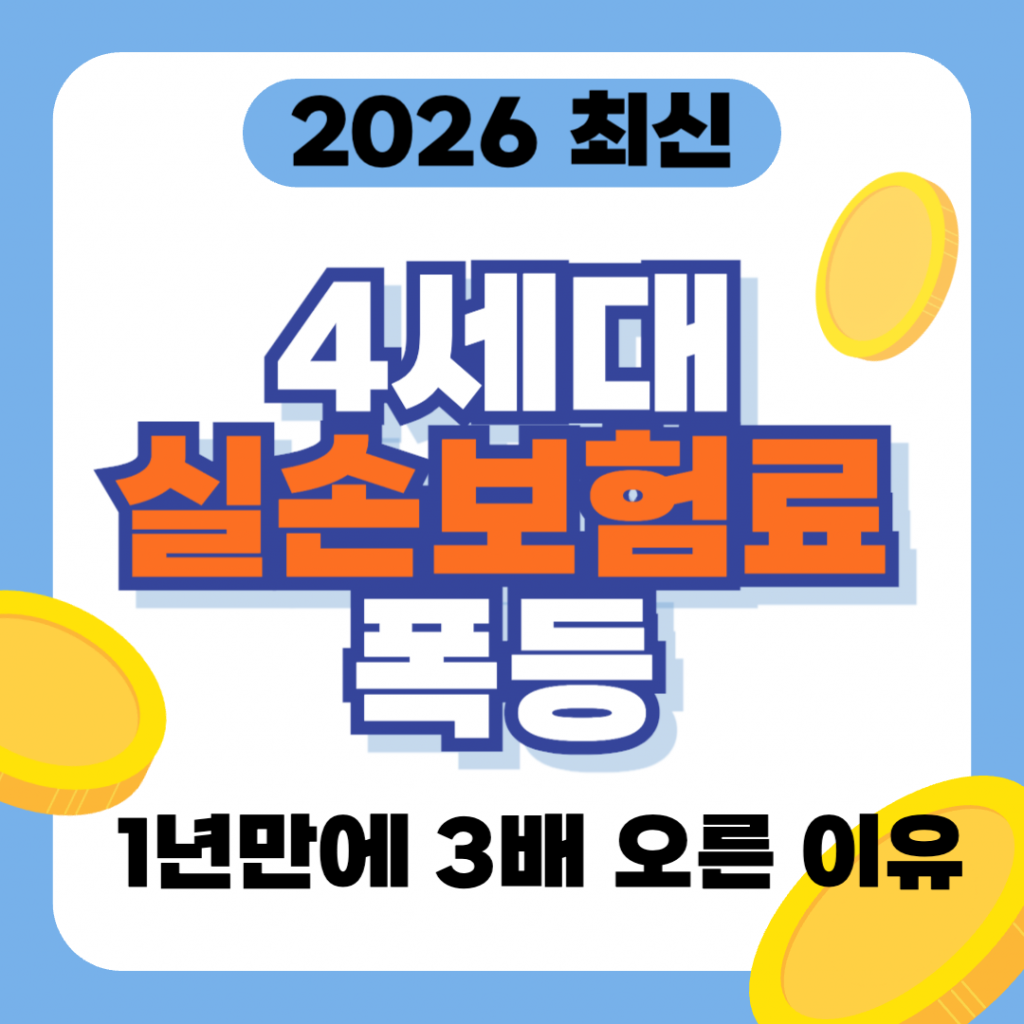 비급여 의료 이용량에 따른 4세대 실손보험료 할증 구간과 최대 300% 보험료 폭등 가능성을 경고하는 통계 이미지