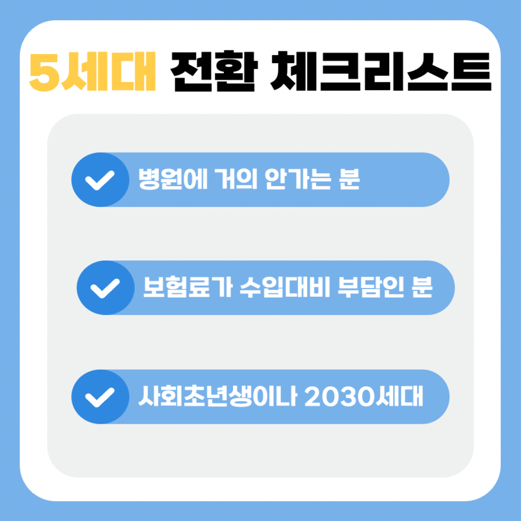 병원 방문 횟수가 적은 건강한 사람, 보험료 부담이 큰 가입자, 2030 사회초년생에게 추천하는 5세대 실손보험 전환 조건 안내 이미지