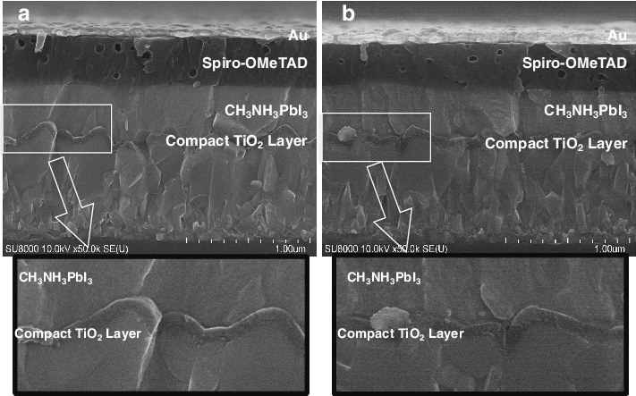 페로브스카이트 탠덤 구조