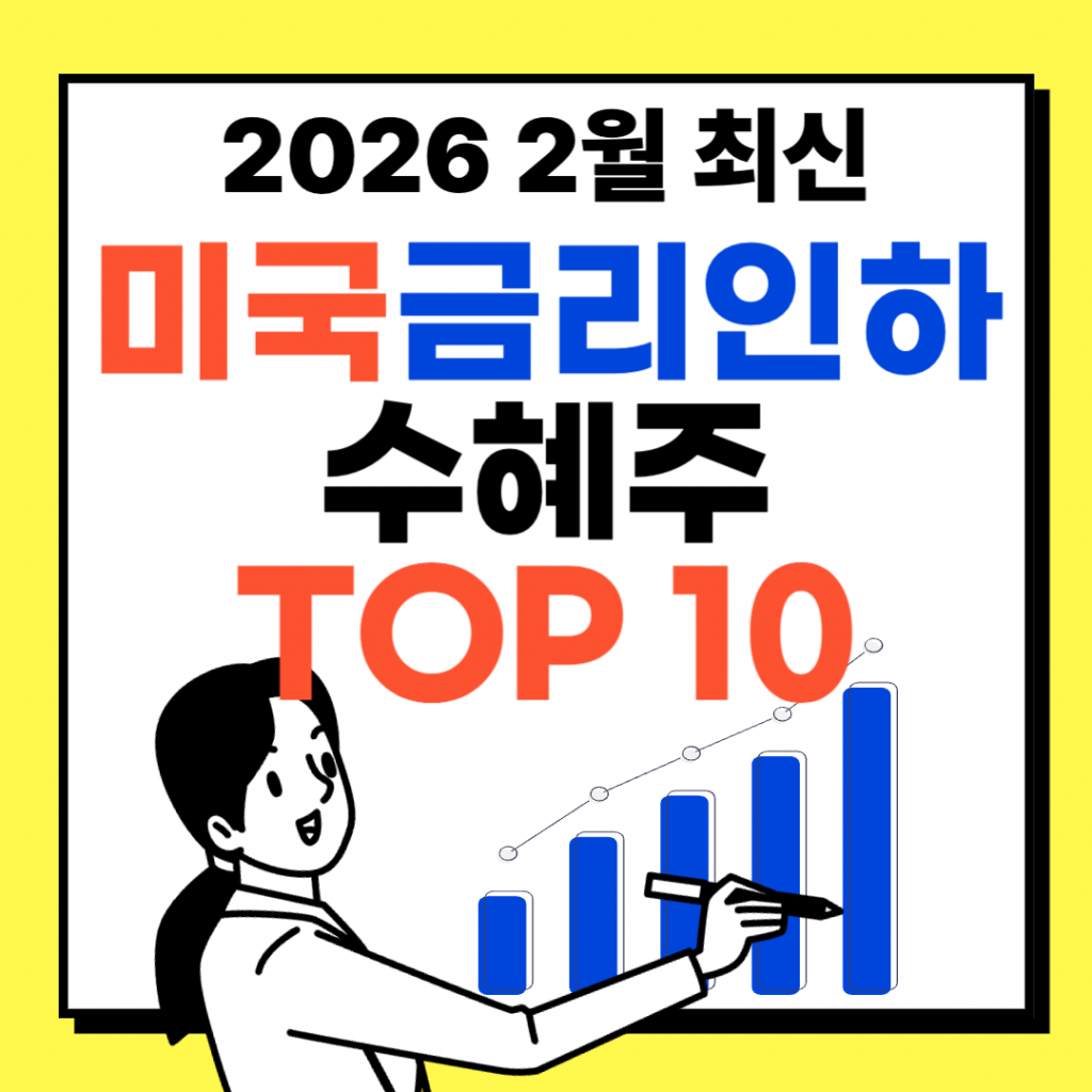 미국 금리 인하 수혜주 TOP 10 리스트가 정리된 인포그래픽 이미지. 상승세인 주식 차트 배경과 함께 주요 수혜 종목 10가지가 텍스트로 강조되어 있습니다.