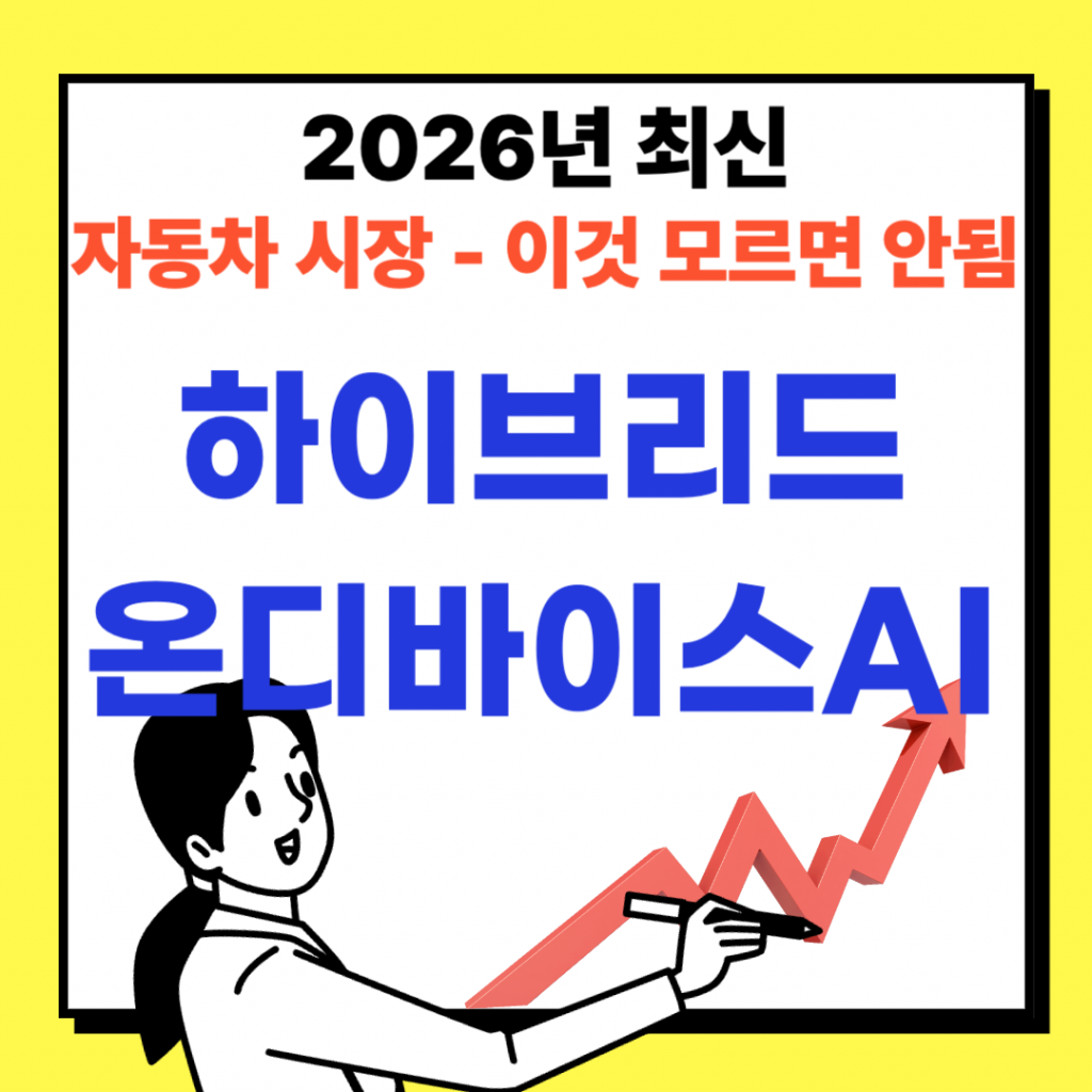 클라우드 기반 대형 언어 모델(LLM)과 기기 내부의 경량화 모델(sLLM)이 상호작용하는 하이브리드 AI 구조와 온디바이스 AI의 개인정보 보호 및 저지연 장점을 설명하는 인포그래픽
