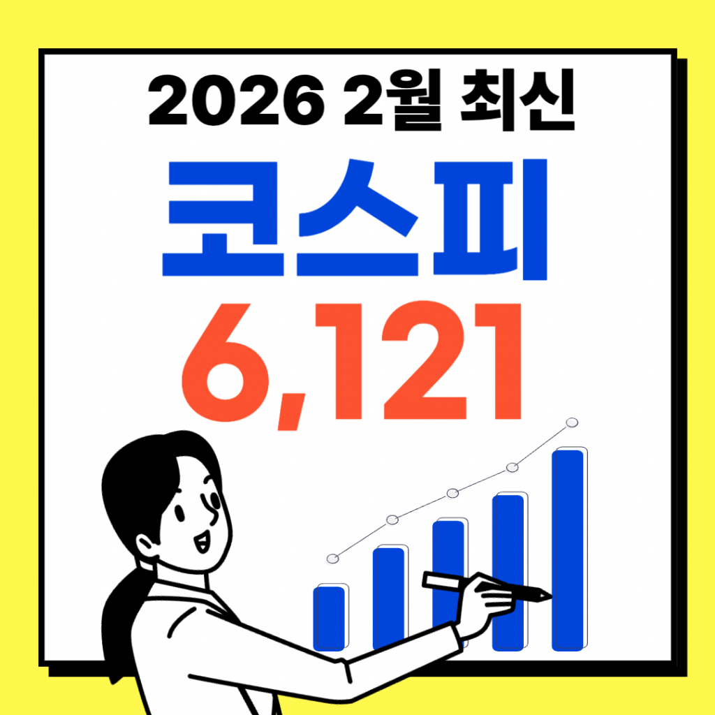 '2026 2월 최신 코스피 6121' 텍스트가 명시된 주식 시장 현황판과 상승하는 그래프 이미지. 한국 증시의 역사적 신고가 경신을 나타내는 인포그래픽.