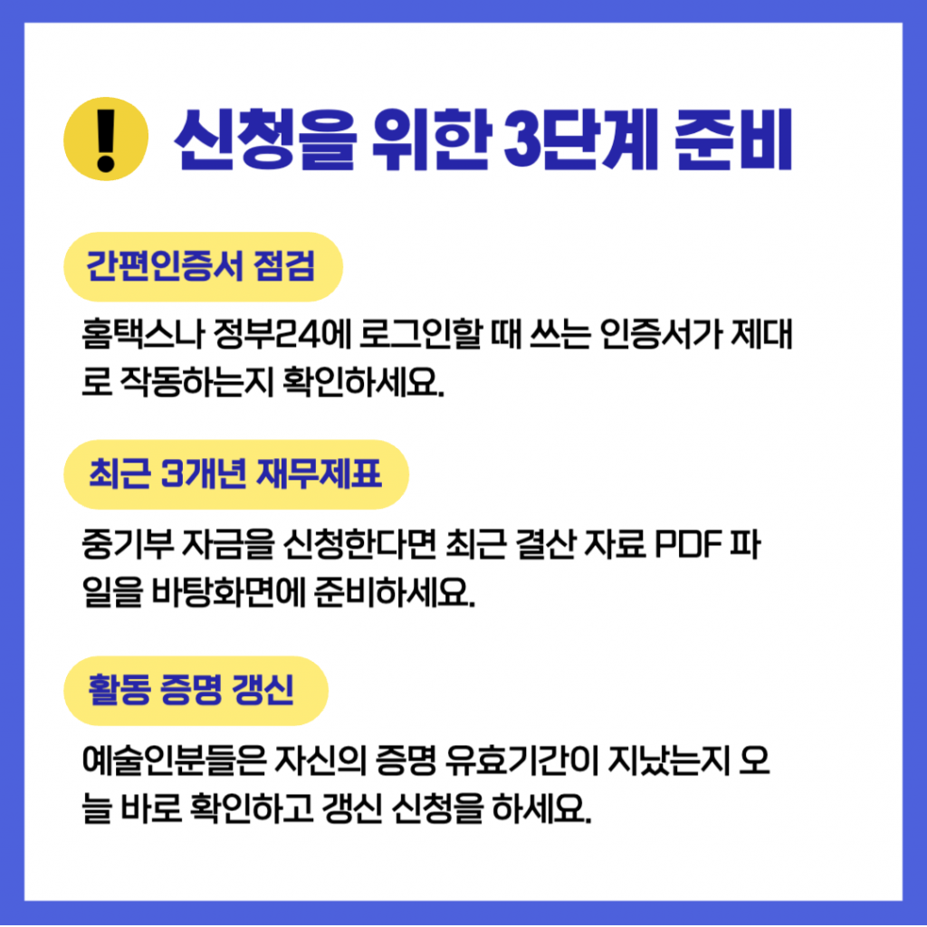 중기부 정책자금 신청을 위한 3단계 준비 과정인 공동인증서 등록, 정책자금 내비게이션 자가진단, 필수 제출서류 안내 이미지