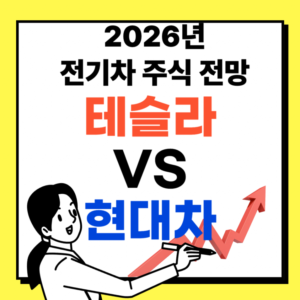 2026년 전기차 시장 전망을 분석하는 테슬라와 현대차의 로고 및 주가 추이 그래프. 테슬라의 AI 로보택시 비전과 현대차의 2nm 기반 차세대 EV 플랫폼 전략 비교