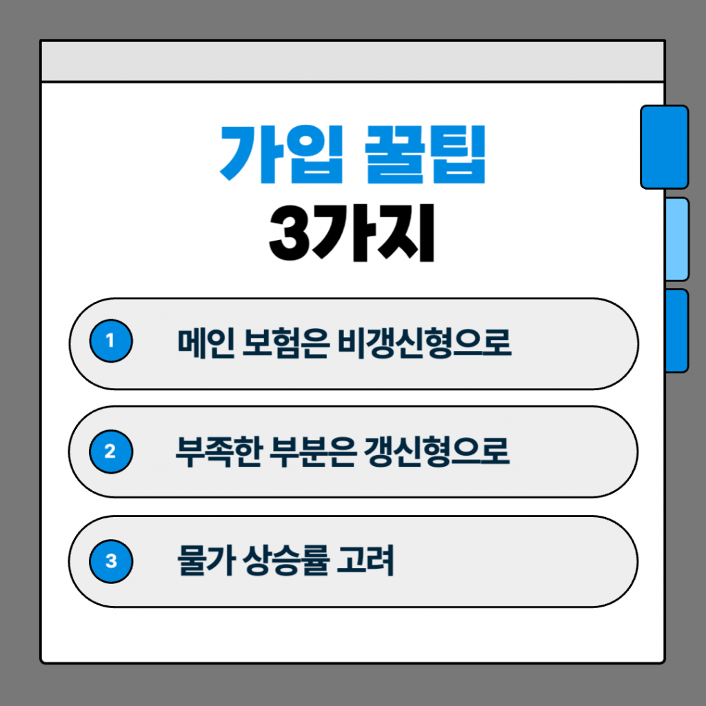 보험 가입 시 보험료를 절약하고 보장을 강화하는 3가지 핵심 꿀팁(다이렉트 가입, 비갱신형 선택, 특약 점검) 요약 이미지