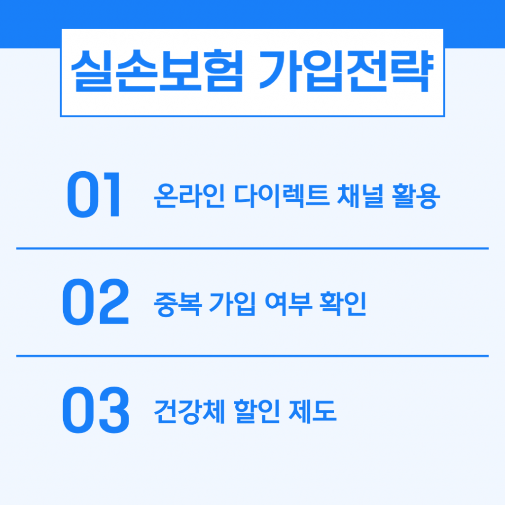 실손보험 가입전략