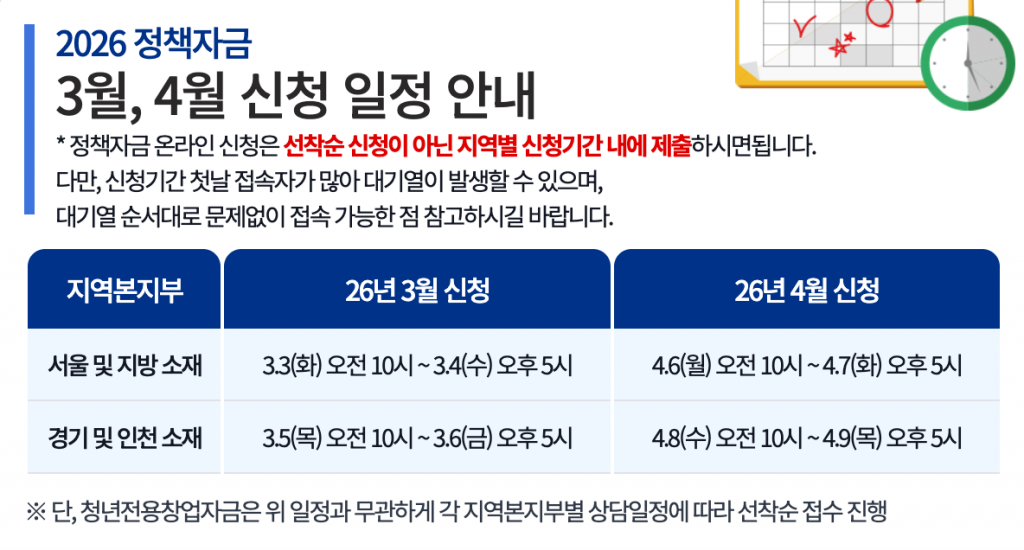 중소벤처기업진흥공단 홈페이지 디지털 지점에서 2026년 중기부 정책자금 신청을 위해 기업 정보를 입력하는 실제 신청 화면 캡처 이미지