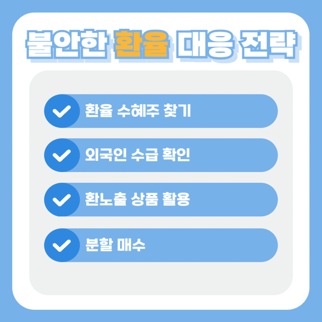 이란 전쟁 여파로 원·달러 환율이 1,460원을 돌파한 상황에서 달러 분산 투자, 고환율 수혜주 선별 등 '불안한 환율 대응 전략'을 제시하는 가이드 이미지