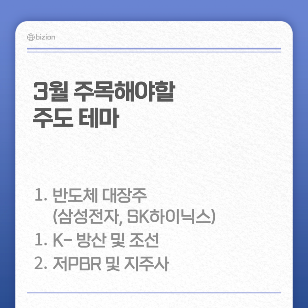 2026년 3월 국내 증시에서 코스피 상승을 견인할 '주목해야 할 주도 테마를 분석한 투자 가이드 이미지