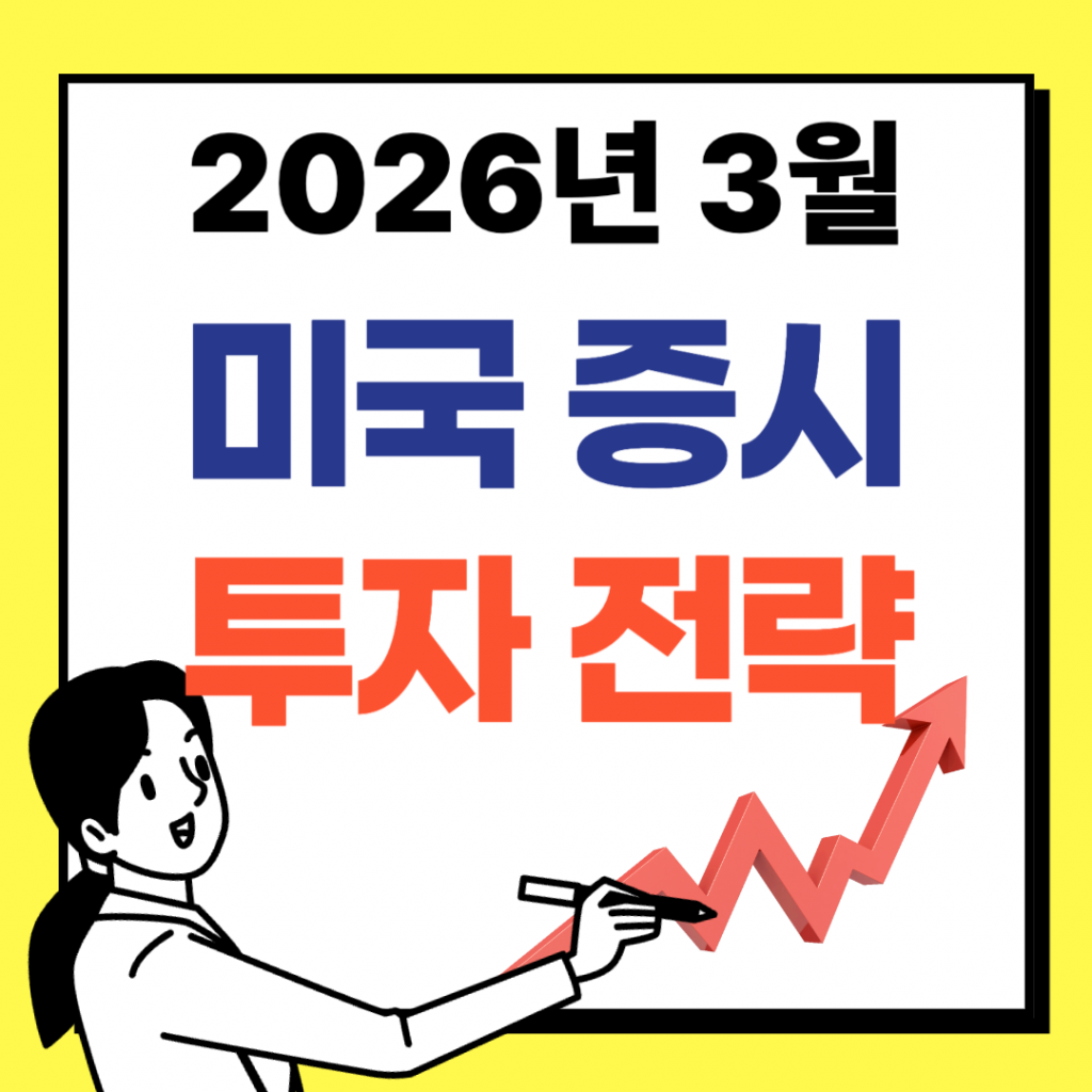 2026년 3월 미국 증시의 AI 반도체 슈퍼 사이클과 연준 금리 인하 전망을 바탕으로 한 S&P 500 및 나스닥 투자 전략 인포그래픽