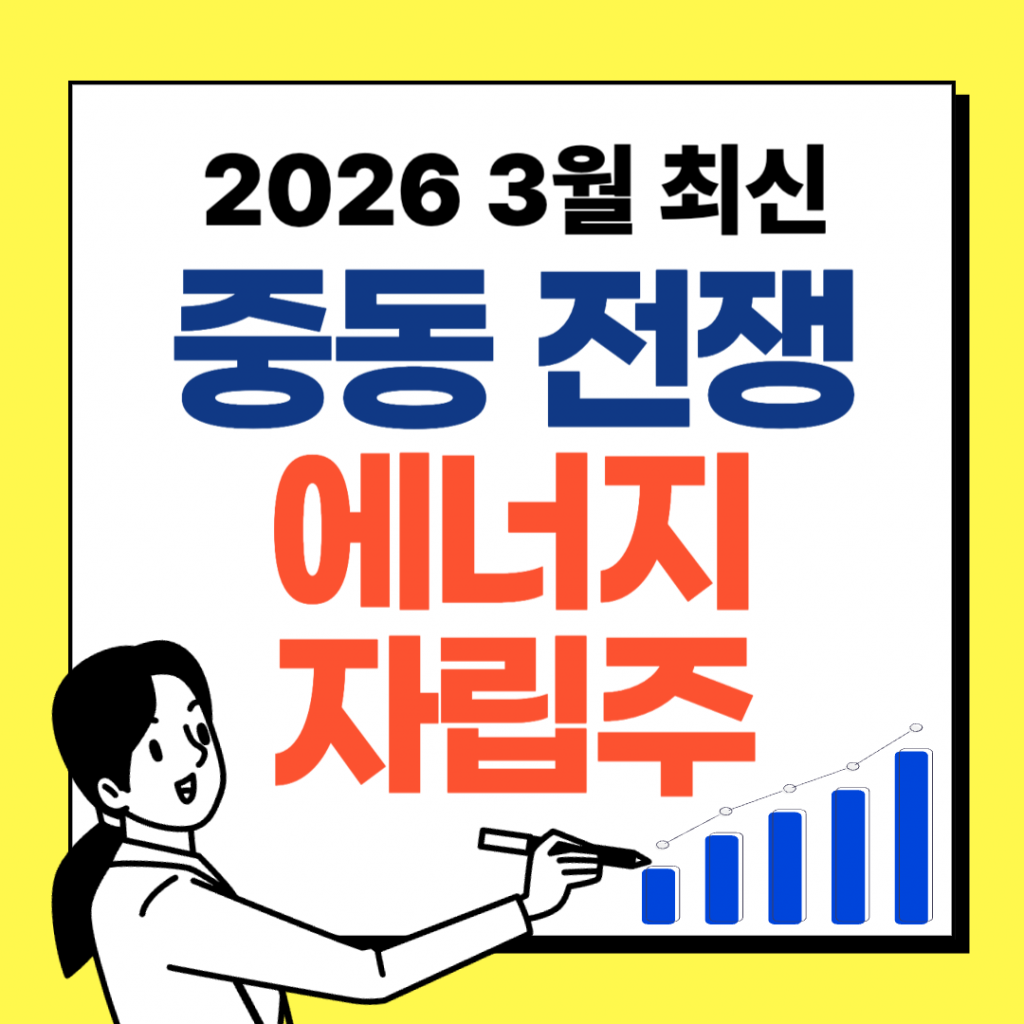 '중동 전쟁 에너지 자립주'라는 문구가 강조된 대표 이미지. 배경에는 불타는 유전과 대조되는 거대한 태양광 패널, 풍력 터빈, 원자력 발전소 그래픽이 배치되어 있으며, 국산 에너지 기술의 부상을 상징하는 상승 화살표가 포함됨.