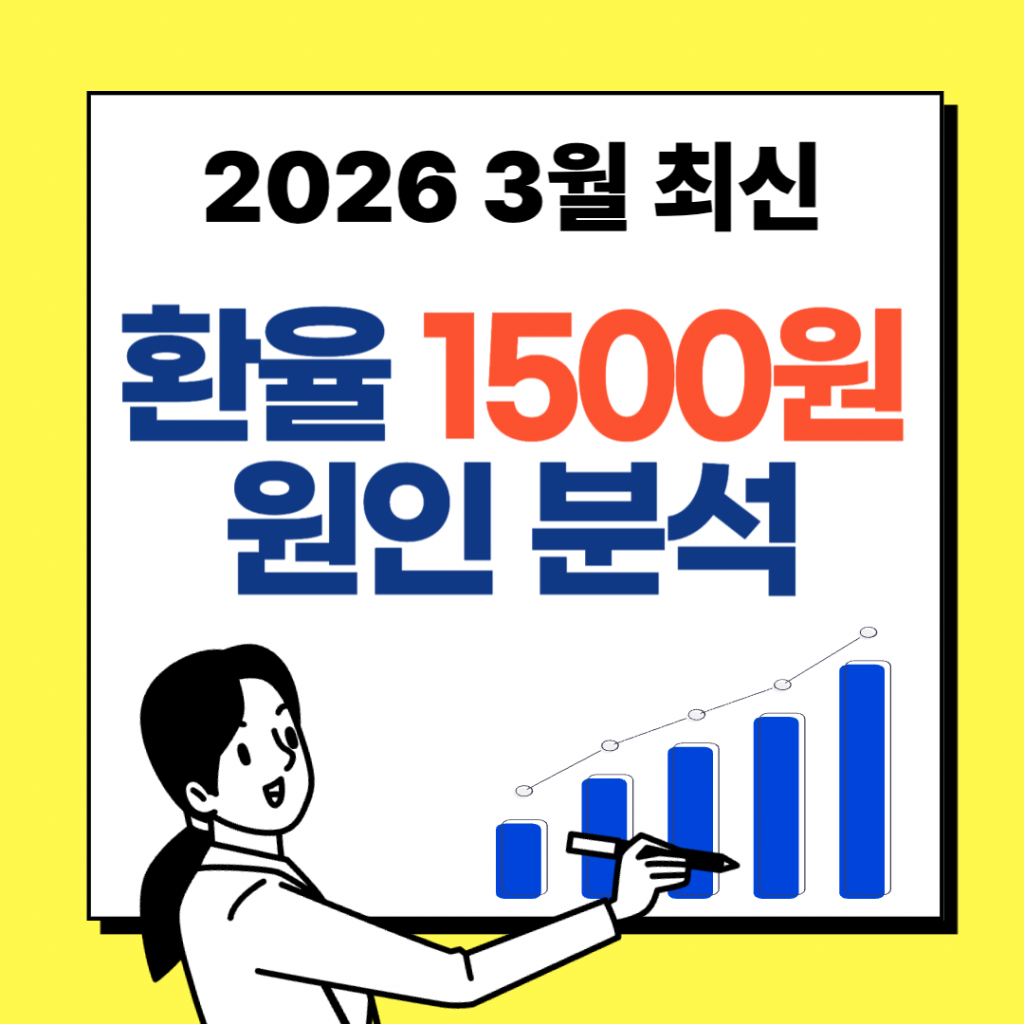 전광판에 표시된 원·달러 환율 1,500원 돌파 수치와 급격히 하락하는 KOSPI 지수 그래프. 배경에는 중동 전쟁 뉴스를 전하는 TV 화면과 긴장한 표정의 외환 딜러들이 있는 서울 명동 외환시장 전경.