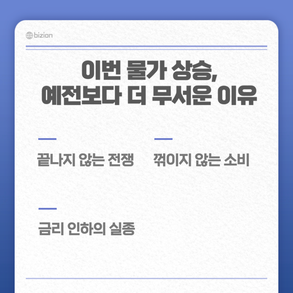 '이번 물가 상승, 예전보다 더 무서운 이유'를 제목으로 끝나지 않는 전쟁, 꺾이지 않는 소비, 금리 인하의 실종 등 인플레이션 재점화의 3가지 복합적인 이유가 적힌 인포그래픽 이미지