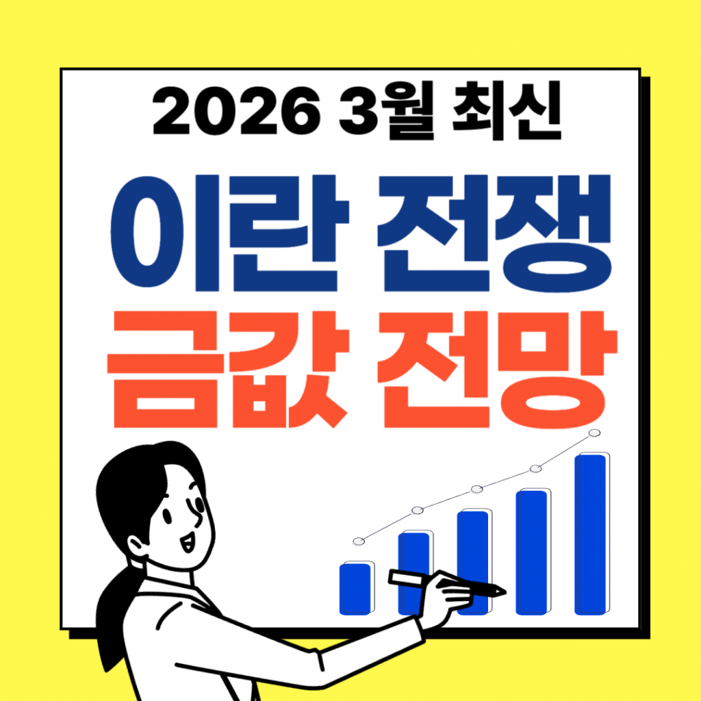 '이란 전쟁' 발발에 따른 안전자산 수요 폭증으로 '금값 전망' 차트가 역대 최고가를 경신하며 상승하는 모습을 담은 인포그래픽 이미지