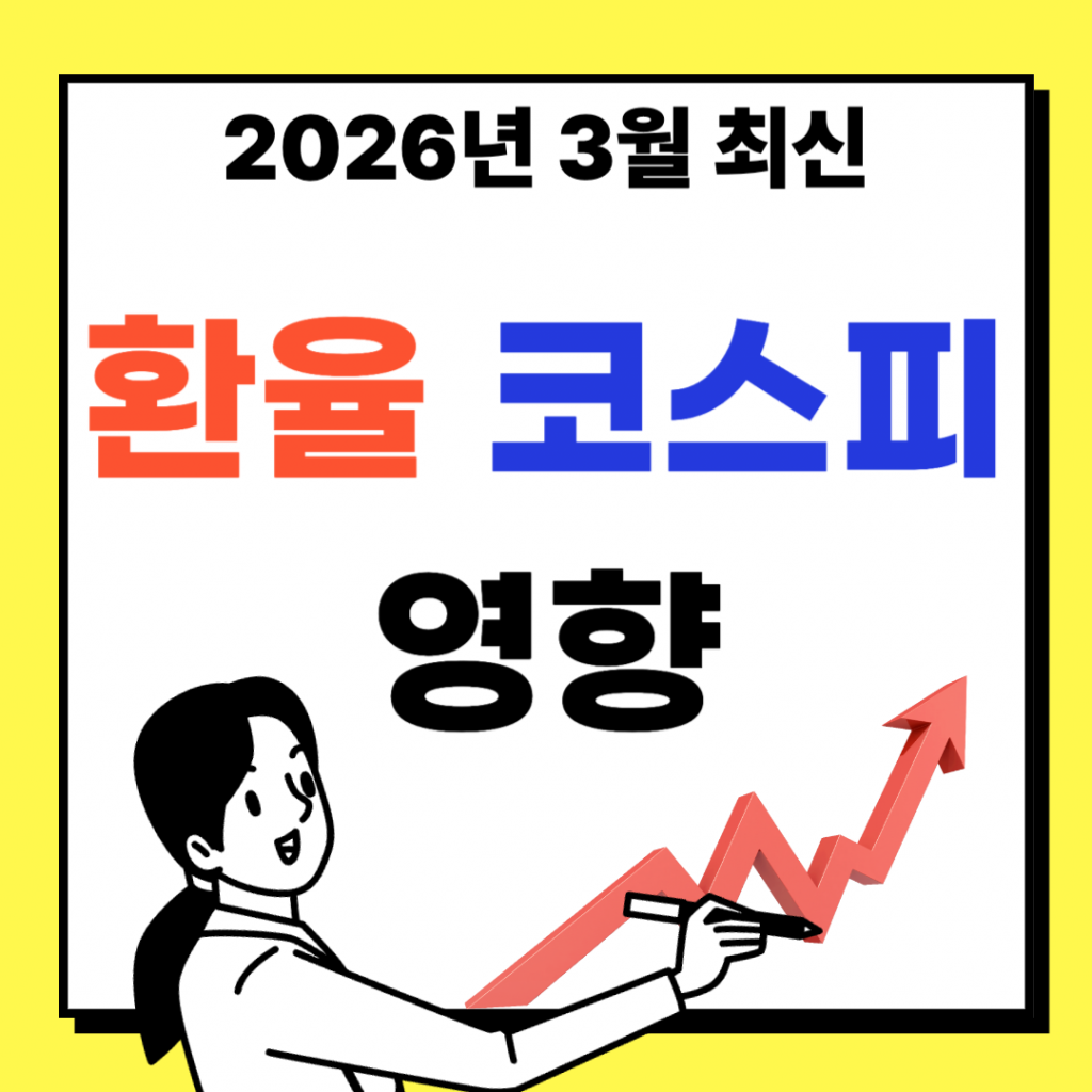 이란 전쟁 발발에 따른 원/달러 환율 급등과 코스피 지수 하락 영향을 분석한 경제 지표 그래프 및 시장 전망 이미지