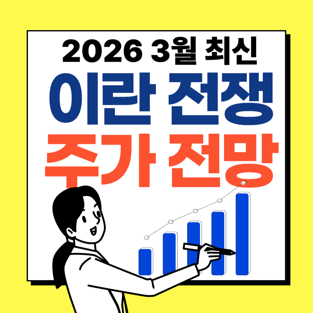 이란 전쟁 발발에 따른 향후 주가 전망 그래프와 하락세를 분석하는 인포그래픽 이미지
