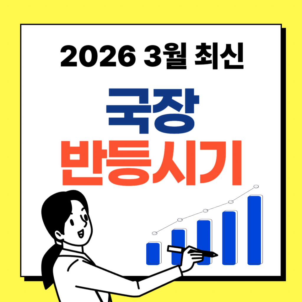 하락세를 보이던 국내 증시 KOSPI(코스피)와 KOSDAQ(코스닥) 지수 그래프가 바닥을 찍고 위로 꺾이는 반등 지점을 묘사한 대표 이미지. '국장 반등시기'라는 텍스트가 중앙에 강조되어 있으며, 주식 시장의 회복과 투자 심리 개선을 상징하는 초록색 상승 화살표가 포함됨.
