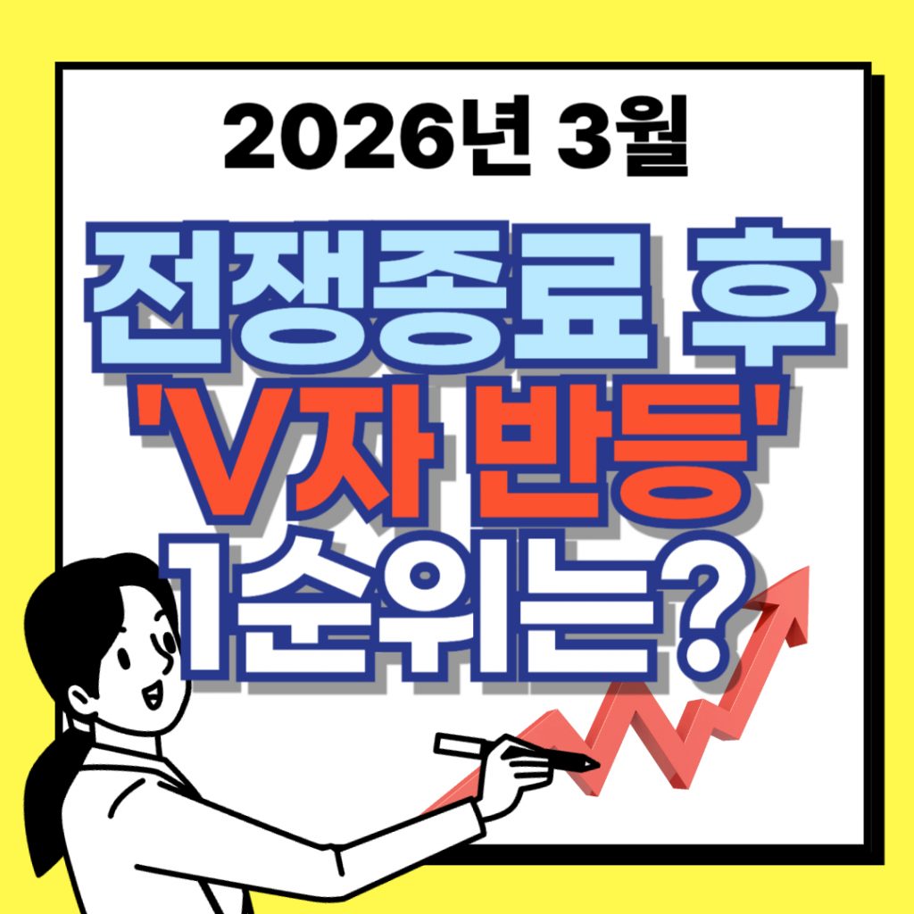 2026년 3월 중동 전쟁 종료 선언 이후 증시와 경제의 강력한 V자 반등을 전망하며, 가장 먼저 주목해야 할 수혜 섹터 1순위를 소개하는 썸네일 이미지.