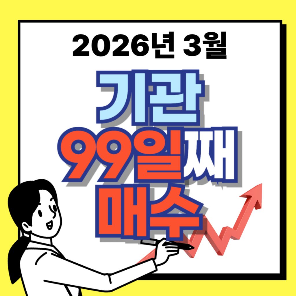 2차전지 섹터 특정 종목에 대해 기관 투자자가 99일 연속 순매수를 기록 중임을 나타내는 수급 분석 이미지