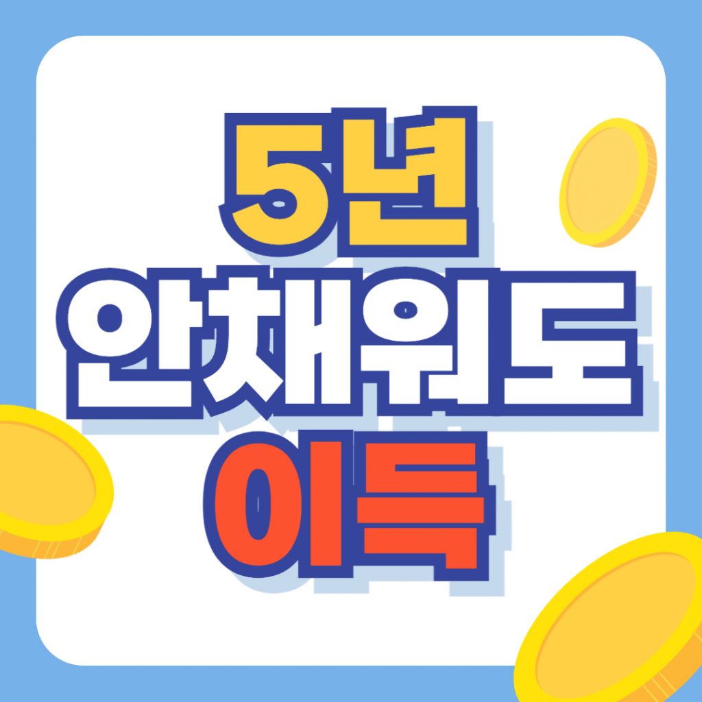 5년 만기를 채우지 않고 청년도약계좌를 중도해지하더라도 일반 적금보다 높은 수익률과 비과세 혜택이 있음을 강조하는 블로그 이미지